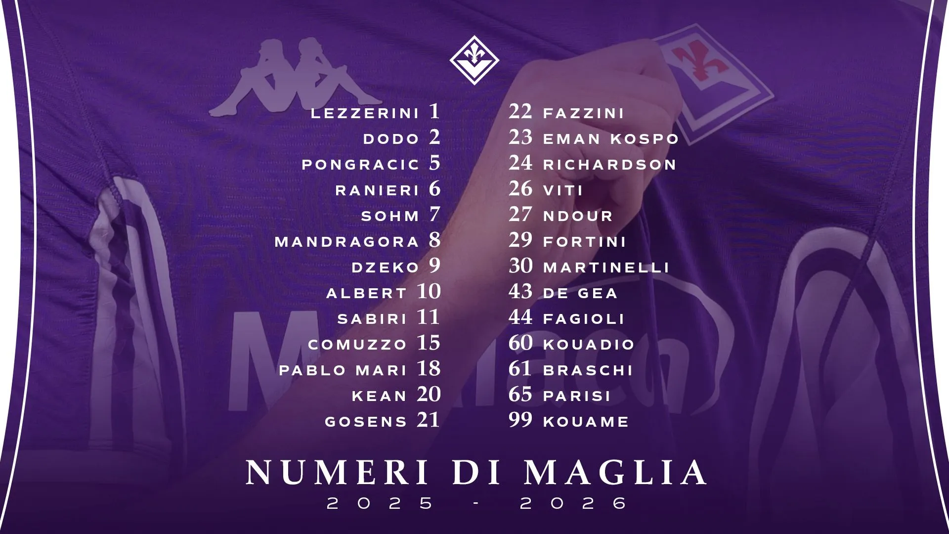 I numeri di maglia per la stagione 2025-2026 della Fiorentina