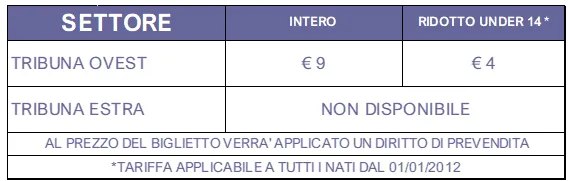 Prezzi