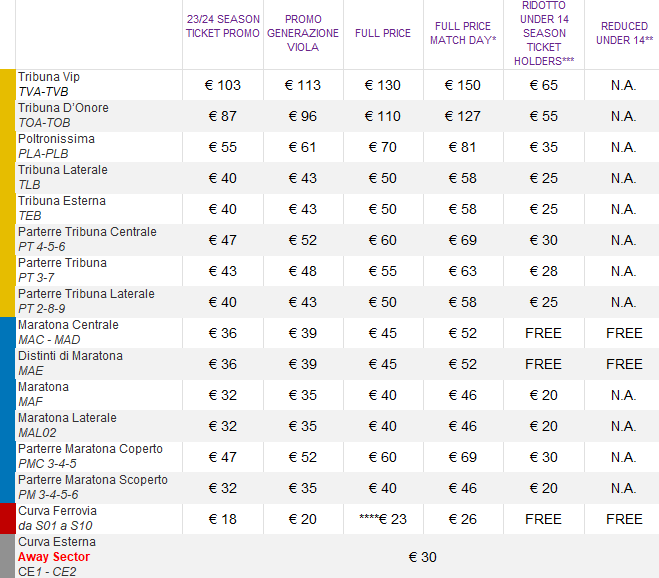 PREZZI COMO 24.25 ENG