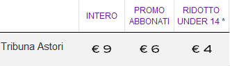 ATA U20