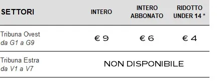 PREZZI U20 CURVA FIESOLE OVEST