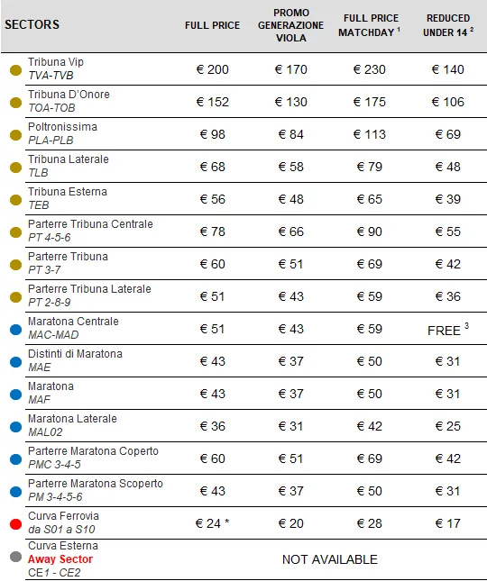 PREZZI COMO 25.26 ENG