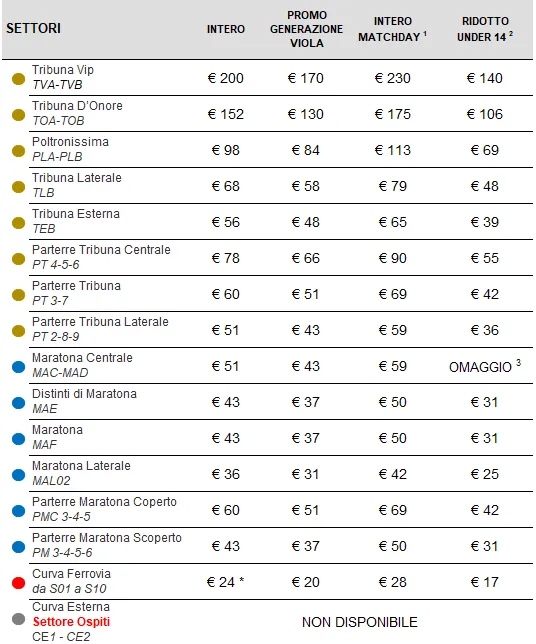 PREZZI COMO 25.26 ITA PREZZI COMO 25.26 ITA