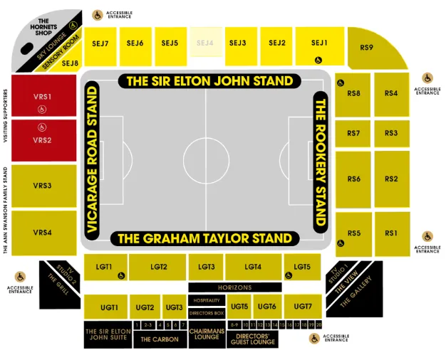 Watford stadium