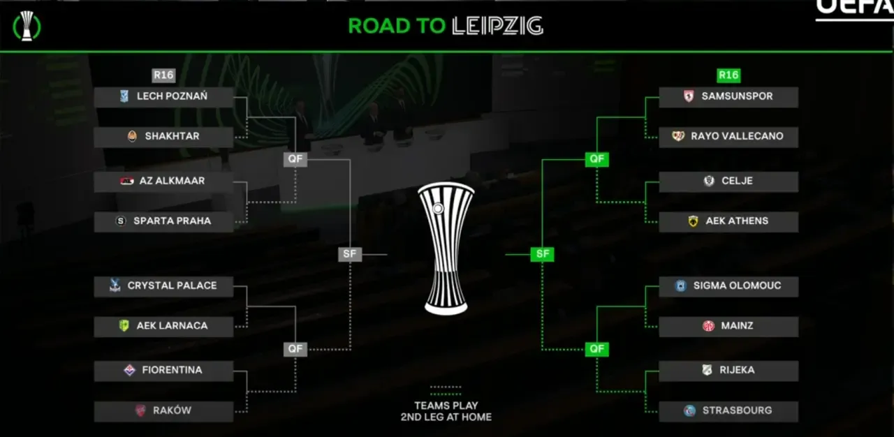 Tabellone-Conference-2026