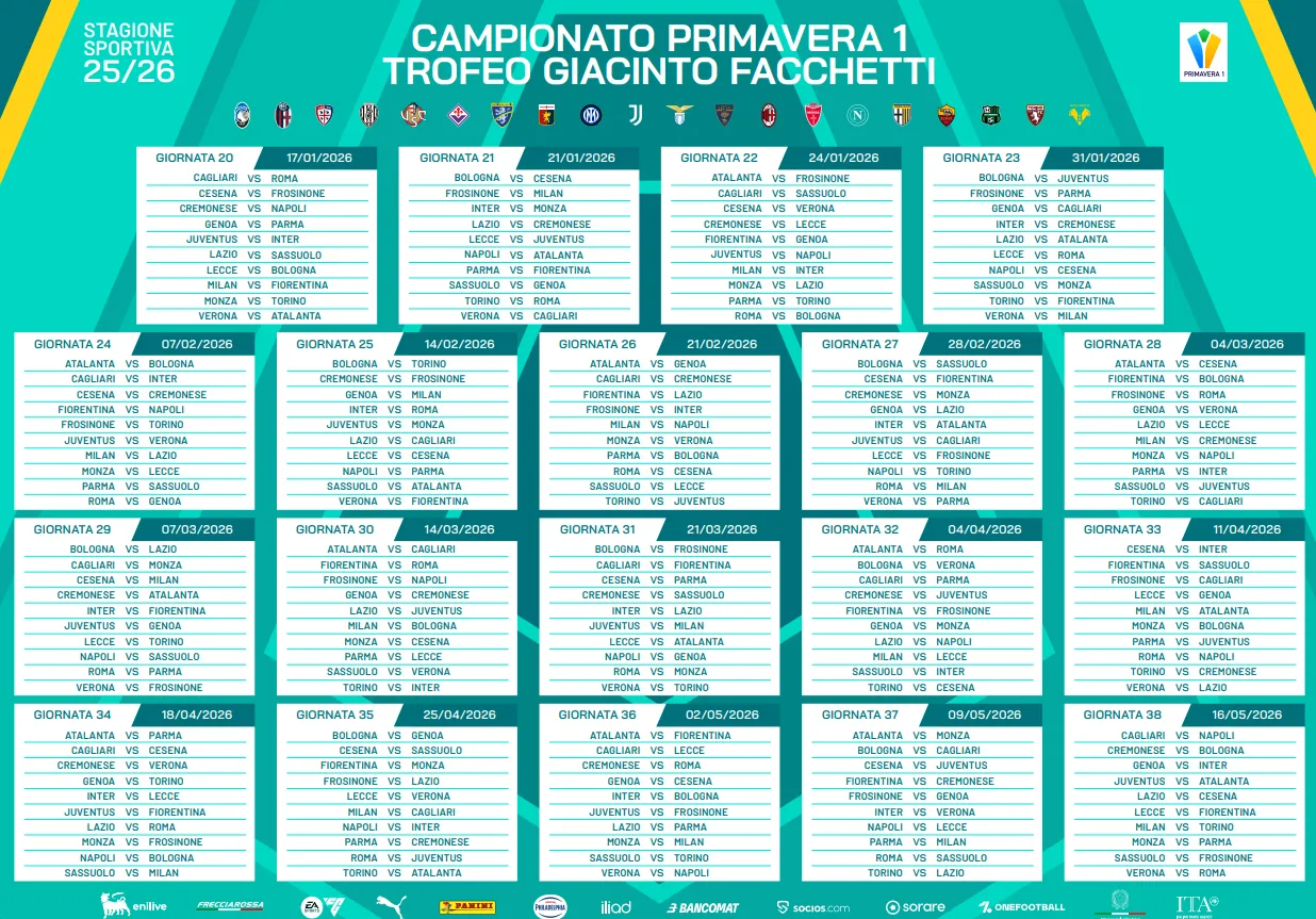 Campionato primavera 2025-2026 girone di ritorno