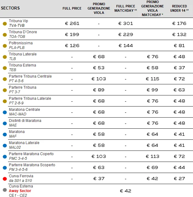 PREZZI 25.26