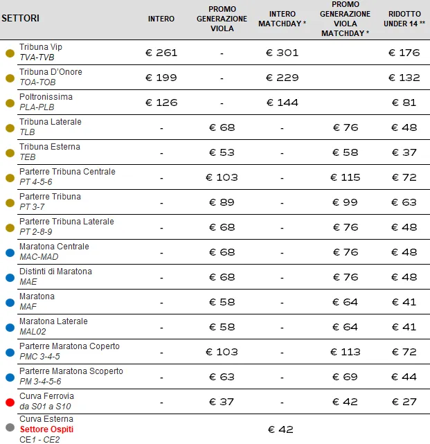 PREZZI 25.26