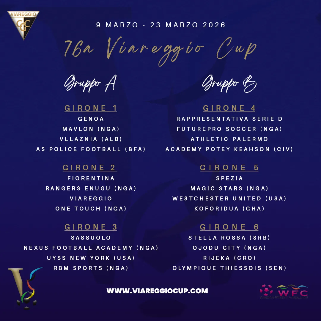 ElencoGironiMaschile