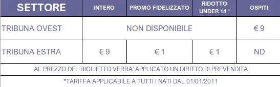 prezzi roma poule scudetto