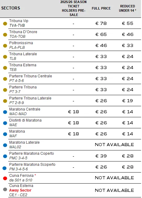 PREZZI SIGMA 25.26 ENG