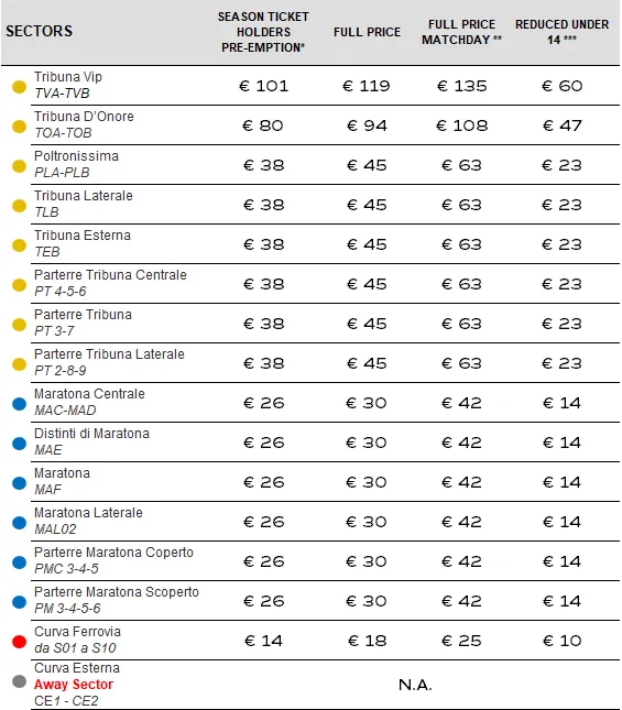 PREZZI CELJE ENG 24.25
