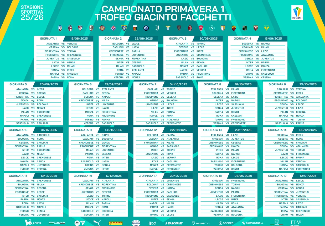 Campionato primavera 2025-2026 girone d'andata
