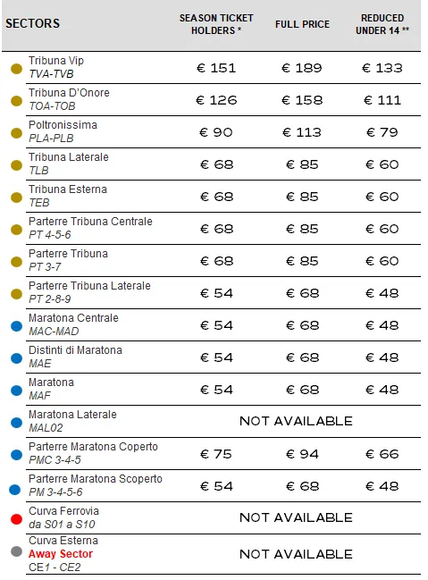 PREZZI UECL ENG