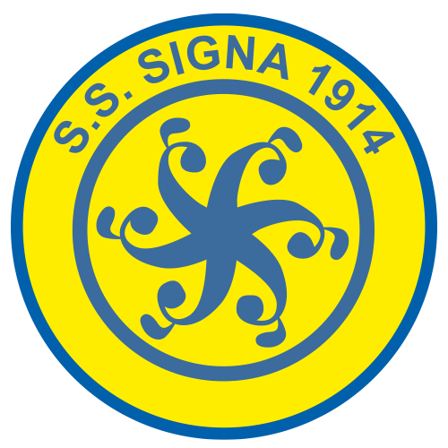 SIGNA 1914