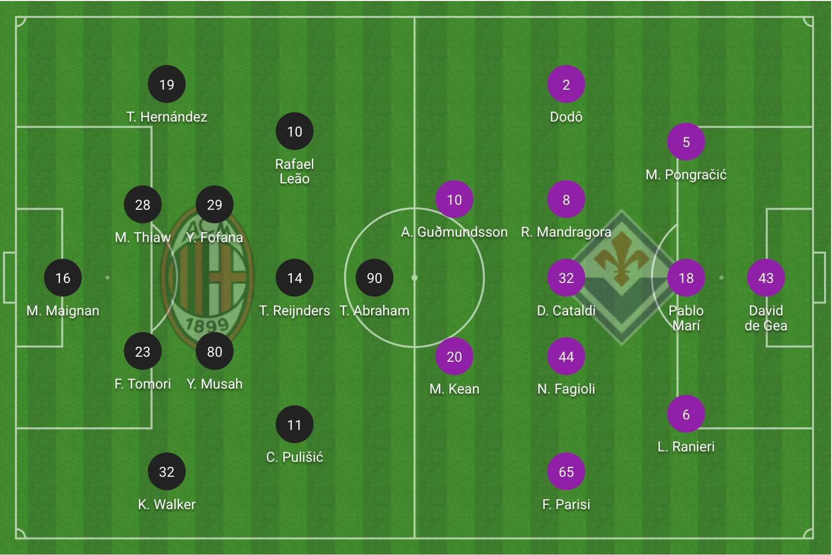 Formazione.jpg