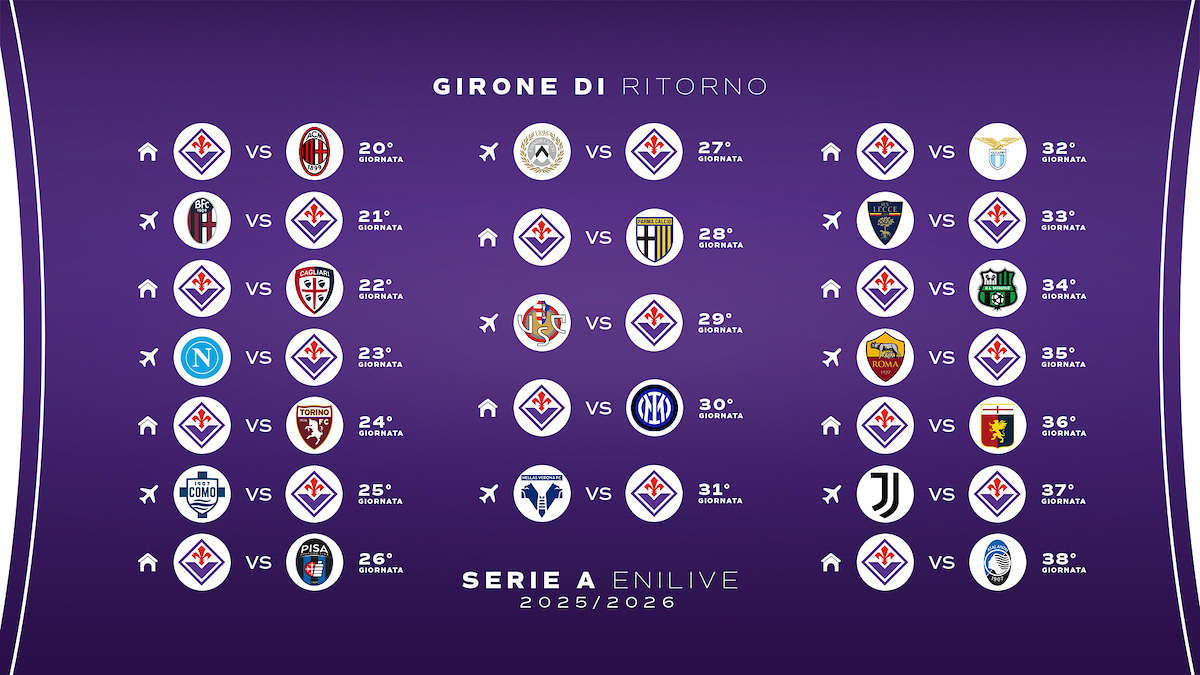 Calendario-Serie-A-ritorno-2526.jpg